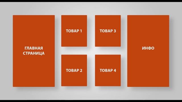 Многостраничные лендинги: как и зачем? смотреть онлайн