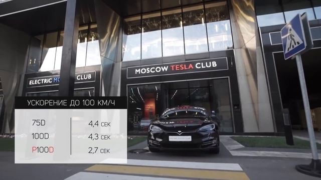 Tesla Model S P100D 2020