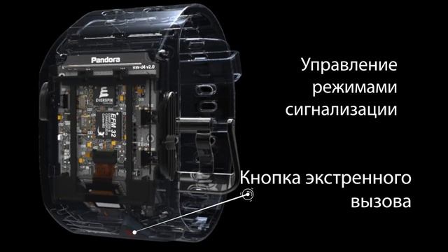 Автомобильные часы Pandora RW-71 смотреть онлайн