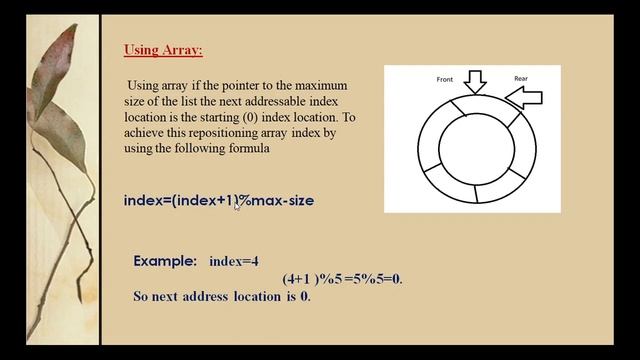 8. BSc 2/4 - Data Structures using Java -Unit 1 -Circular Linked List & Applications of Linked List смотреть онлайн