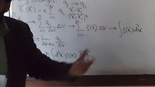 L6.1 Electrostatics: Gauss's law and electric potential смотреть онлайн
