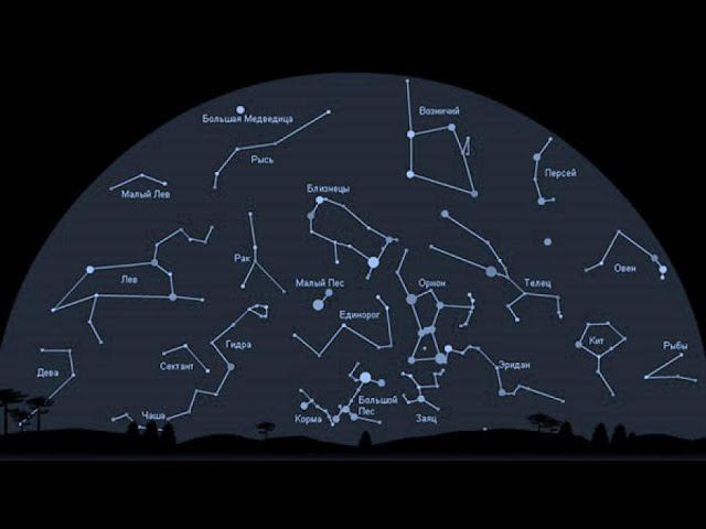 ПОЧЕМУ ВАШЕ СОЗВЕЗДИЕ ТАК НАЗЫВАЕТСЯ (ОВЕН, ЛЕВ, СТРЕЛЕЦ). ЛЕГЕНДЫ ЗВЕЗДНОГО НЕБА. УРОКИ АСТРОЛОГИИ смотреть онлайн
