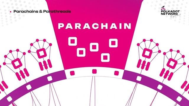 Polkadot Network Exhibit {6} - Parachains and Parathreads смотреть онлайн