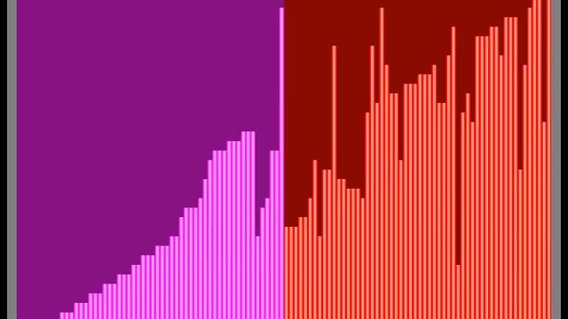 My realisation of Timsort sorting algorithm смотреть онлайн