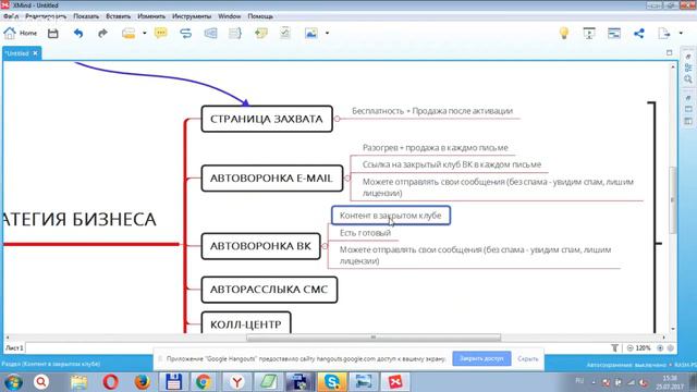 Готовый бизнес с гарантией. Стратегия бизнеса смотреть онлайн