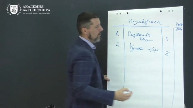 Что делать, если у вас нет времени на развитие бухгалтерского бизнеса смотреть онлайн