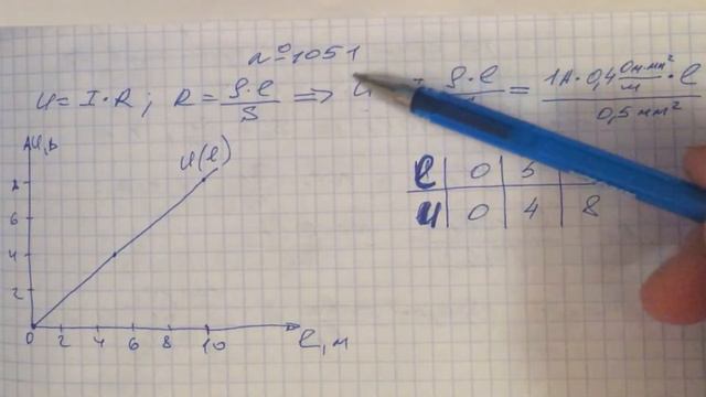 Задача 1051 Перышкин 8 класс смотреть онлайн