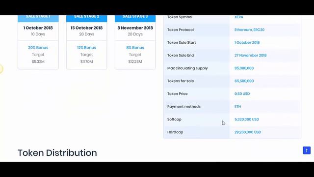 XERA ICO Обзор + $1,000 Выигрыш!!!