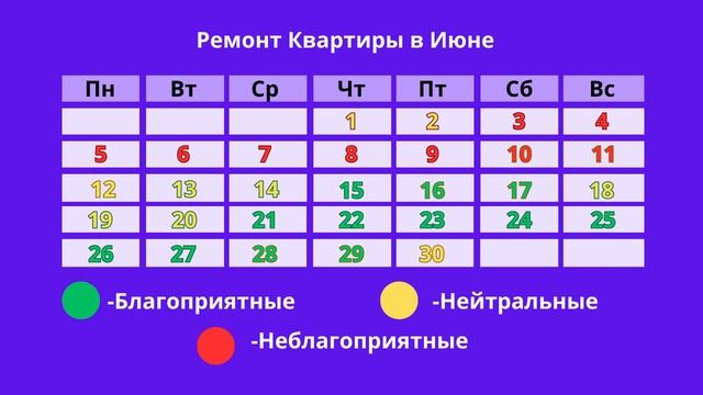 Лунный календарь подходящих дней для ремонта в квартире или в доме!