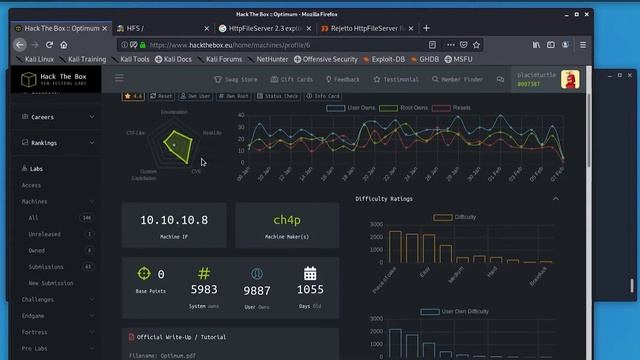 Hack The Box Unofficial Guide - Optimum: Playing with exploit suggesters смотреть онлайн