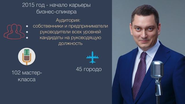 Максим Батырев - инфо о спикере смотреть онлайн