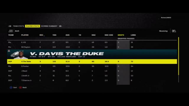 Madden 24 -My Ultimate Team V.Davis The Duke game stats смотреть онлайн