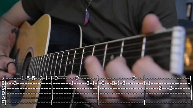 Tetris (easy Guitar Tab for Beginner) смотреть онлайн