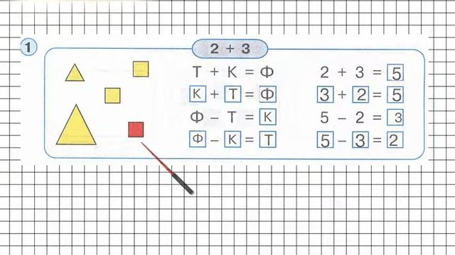 Урок 27 Задание 1 – ГДЗ по математике 1 класс (Петерсон Л.Г.) Часть 1 смотреть онлайн