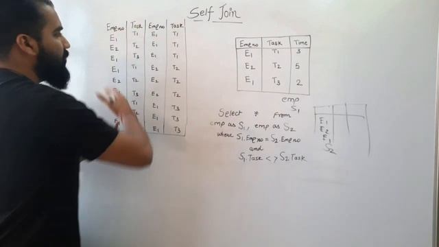 Self Join Explained with Example in Hindi l DBMS Series смотреть онлайн