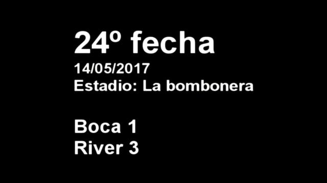 River Torneo Anual 2016/17 смотреть онлайн