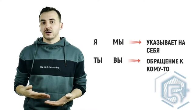 ЗАДАНИЕ 25 (1) | Средства связи предложений в тексте (теория) | Русский язык ЕГЭ 2021 смотреть онлайн