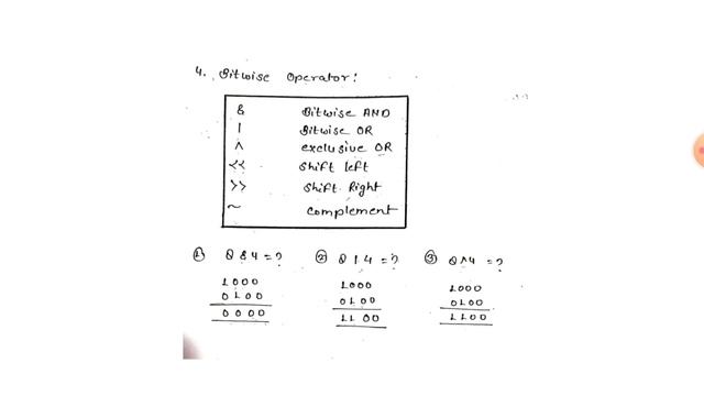 Java | Unit-2 | Language Constructors | Polytechnic @SSEFFORT смотреть онлайн