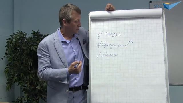 Работа с людьми - еще один способ увеличить продажи смотреть онлайн