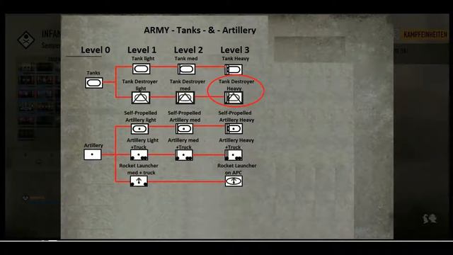 HuG ATS Army 01- test смотреть онлайн