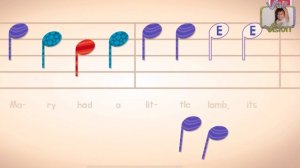 Endless Music Activity, Mary had a little lamb