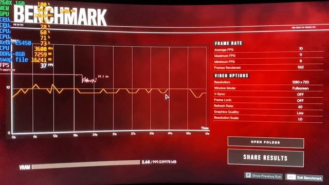 Far Cry 6 Xeon E5450 - R7 260x 1GB/HD/Low settings смотреть онлайн