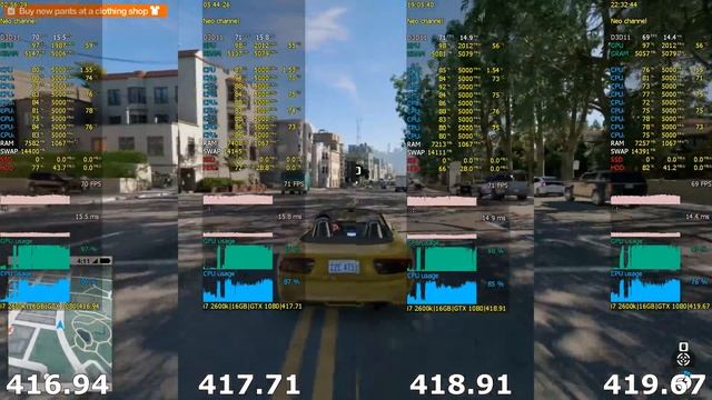 NVIDIA Driver 416.94 vs 417.71 vs 418.91 vs 419.67 Test in 13 Games смотреть онлайн