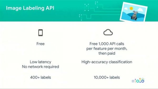 ML Kit: Machine Learning SDK for mobile developers (Google I/O '18)