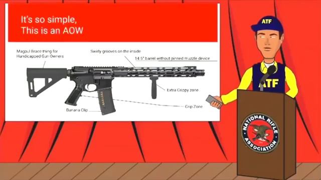 ATF Explains the Difference Between Pistol's and SBR'S @FirearmsUnknown смотреть онлайн