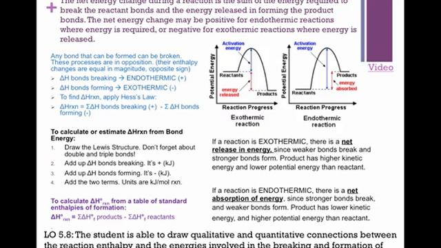 2016 Big Idea #5 Thermochemistry and Thermodynamics смотреть онлайн