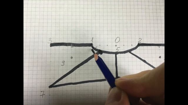Рисунок "Вечный огонь" смотреть онлайн