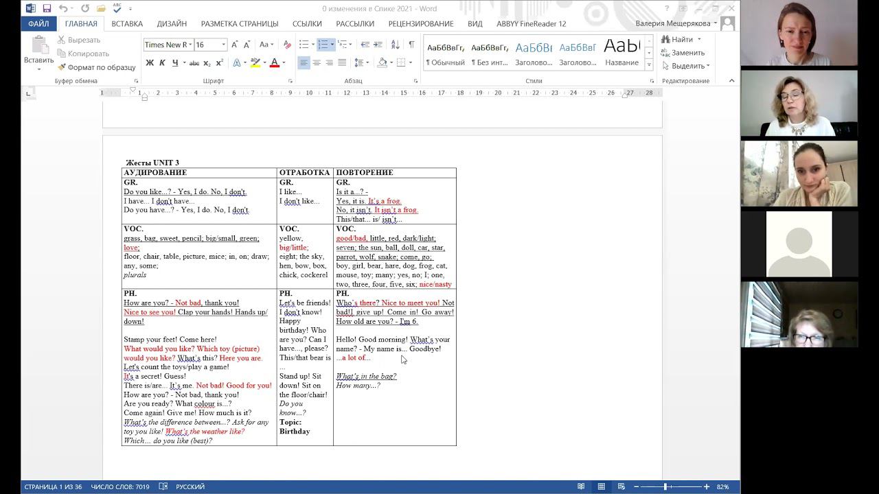 Юнит 3 изменения