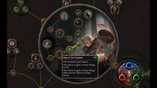 [3.6] Frost Blades Build - Raider Ranger - Path of Exile War For The Atlas - Synthesis смотреть онлайн