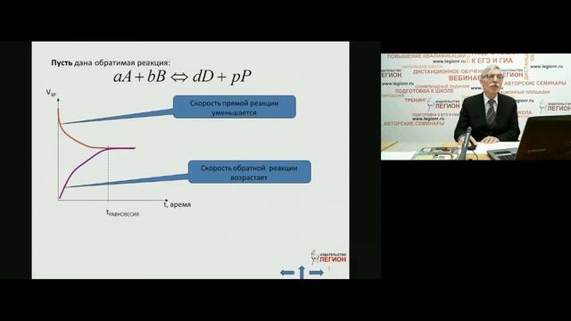 Химическая кинетика и равновесие смотреть онлайн