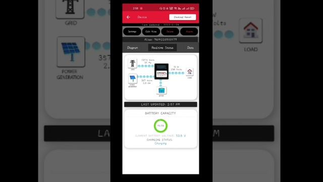 Complete Overview Of Crown Monitor App смотреть онлайн