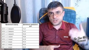 Как работающим пенсионерам начисляются пенсионные баллы