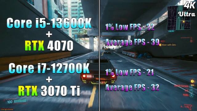 i5 13600K + RTX 4070 vs i7 12700K + RTX 3070 Ti | PC Gameplay Benchmark Tested смотреть онлайн