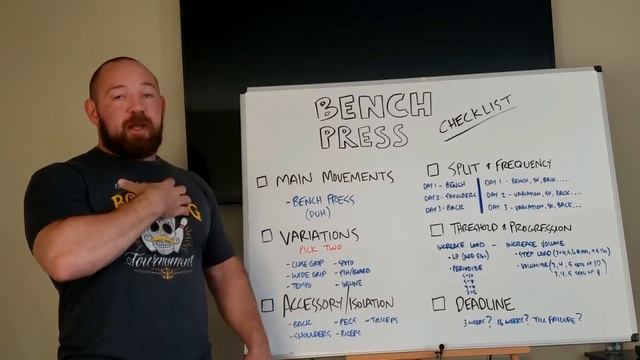 What's REALLY Important for Building a Big Bench - Bench Press Checklist: Exercises & Programming смотреть онлайн