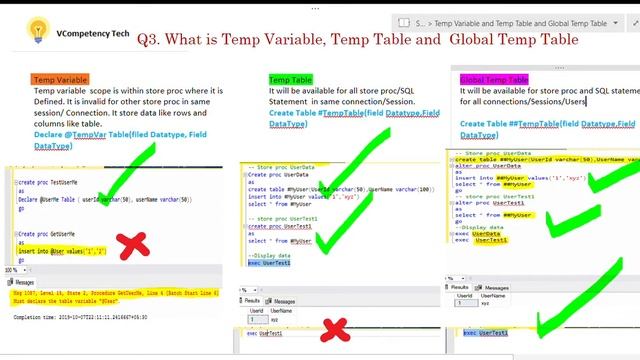 What is Table Variable, Temp Table and Global смотреть онлайн
