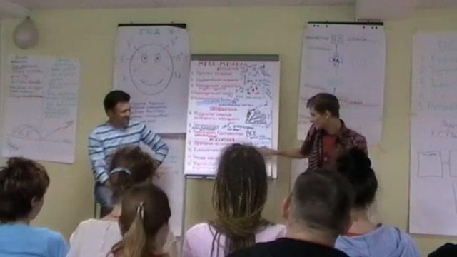 МЕТАМОДЕЛЬ Киселёв НЛП Практик 2011 Интенсив СИБИРЬ День 6 Ч 13 смотреть онлайн