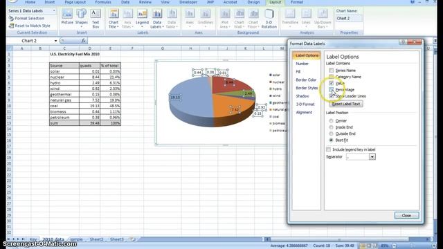Creating Pie Chart and Adding/Formatting Data Labels (Excel) смотреть онлайн
