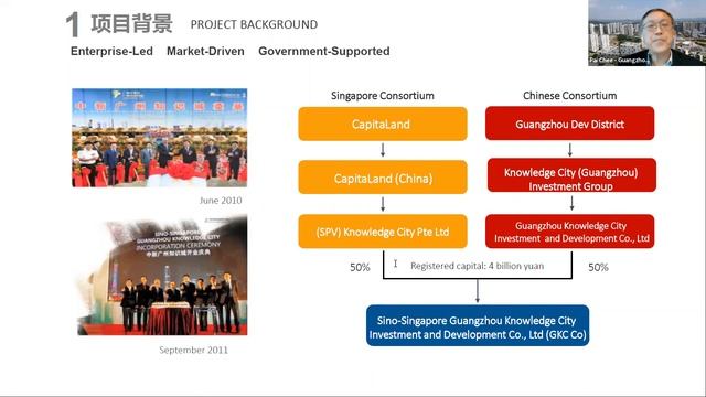 Go International: Entering China #3 (IP & Data Protection) смотреть онлайн