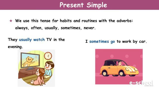 English. Present Simple vs Present Continuous. VI grade смотреть онлайн