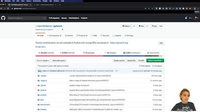 Contributing to Open Source for the first time смотреть онлайн