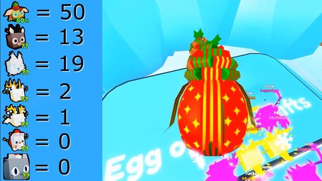 500 НОВОГОДНИХ ЯИЦ в Pet Simulator X! Открытие! Какой шанс выпадения? смотреть онлайн