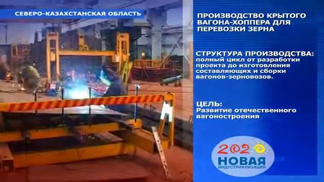 Производство крытого вагон-хоппера смотреть онлайн
