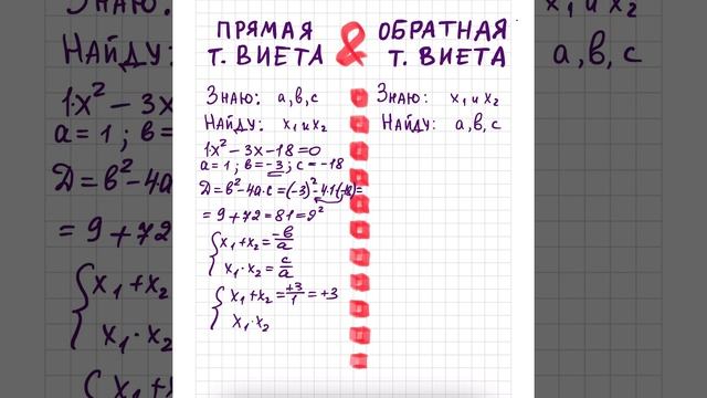 Теорема Виета ПРЯМАЯ и ОБРАТНАЯ, в чем разница? - ЗА 4 МИНУТЫ смотреть онлайн