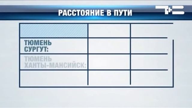В объезд! смотреть онлайн