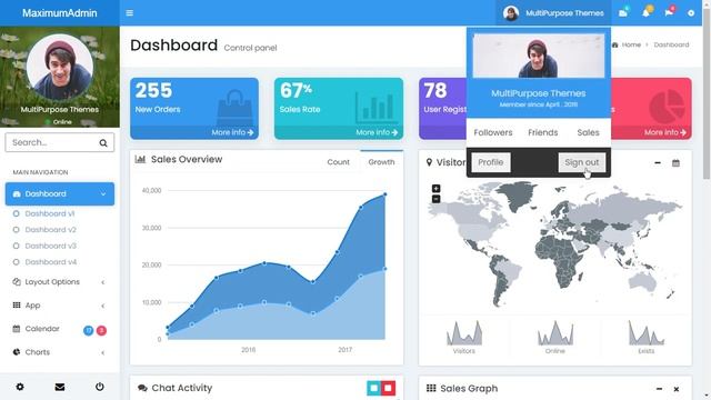 Bootstrap 4 Admin Panel Template with LTR Light Theme смотреть онлайн
