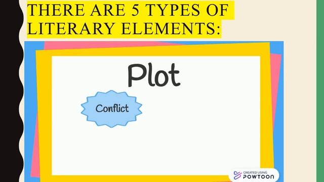 Excel 6 grade 41Lesson Literary Elements смотреть онлайн